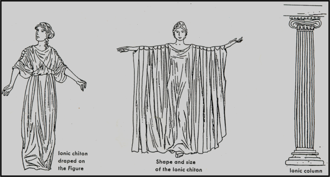 Roman Clothing – La Bella Donna